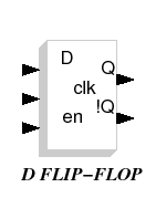 \epsfig{file=DFLIPFLOP.eps,height=112.5pt}