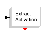 \epsfig{file=Extract_Activation.eps,height=90pt}