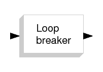 \epsfig{file=Loop_Breaker.eps,height=90pt}