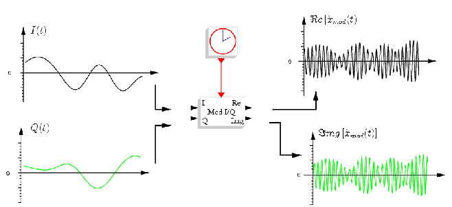 \scalebox{1.1}{\includegraphics{f12.eps}}