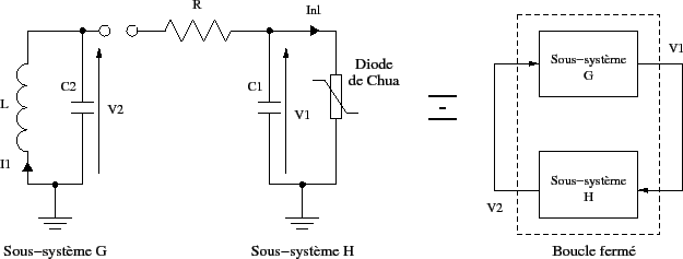 \begin{figure}\centering
\scalebox{0.7}{%
\input{chua_sub_circuit.pstex_t}}
\end{figure}