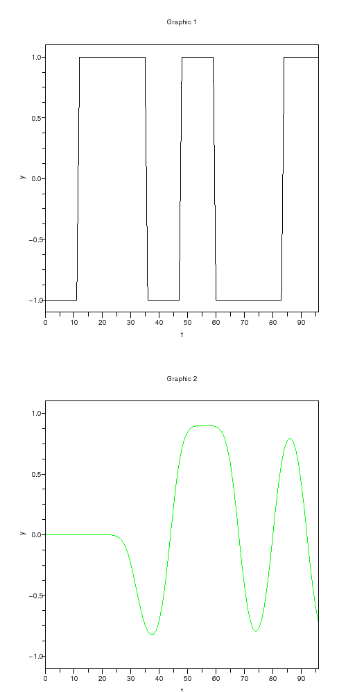 \begin{figure}\begin{center}
\epsfig{file=dsm_gauss_scope_2.eps,width=330.00pt}
\end{center}\end{figure}