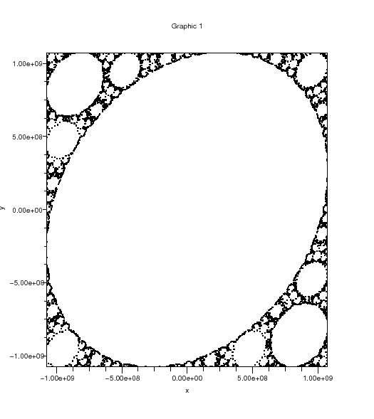 \begin{figure}\begin{center}
\epsfig{file=lin_chua_scope_2.eps,width=330.00pt}
\end{center}\end{figure}
