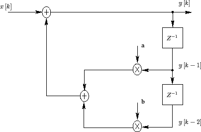 \begin{figure}\centering
\scalebox{0.7}{%
\input{lin_chua_linear.pstex_t}}
\end{figure}