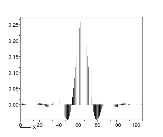 \begin{figure}\begin{center}
\epsfig{file=qam_seq_scope_1.eps,width=330.00pt}
\end{center}\end{figure}