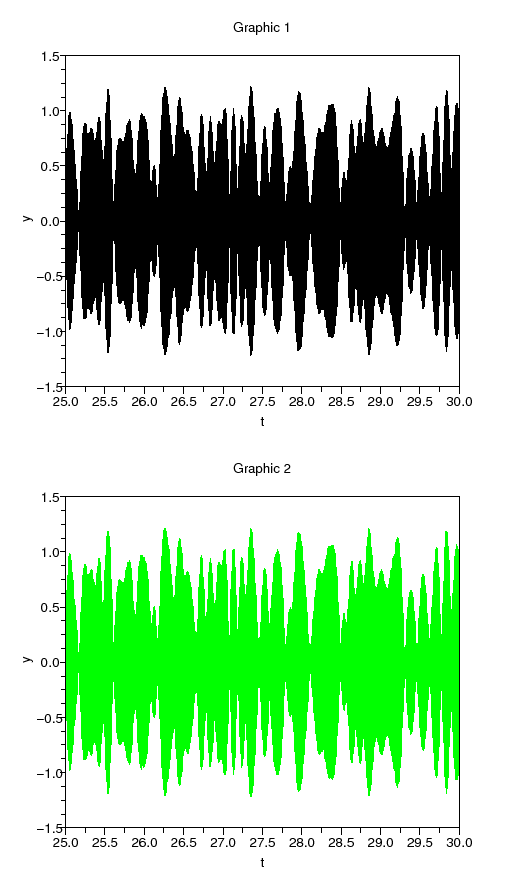 \begin{figure}\begin{center}
\epsfig{file=qam_seq_scope_3.eps,width=330.00pt}
\end{center}\end{figure}