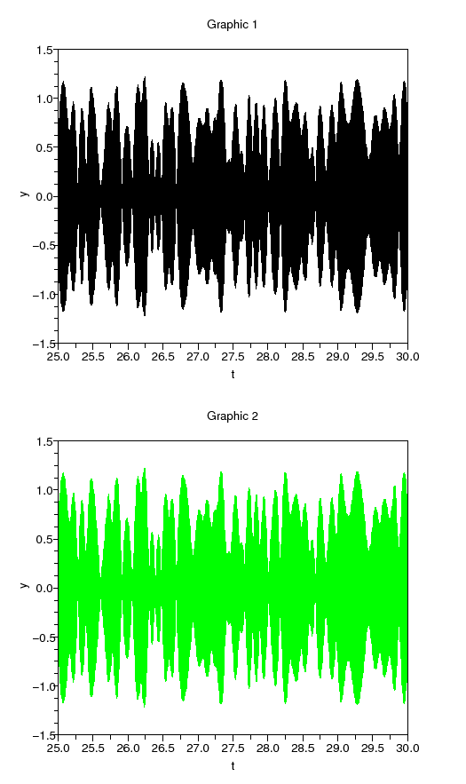 \begin{figure}\begin{center}
\epsfig{file=qam_seq_scope_3.eps,width=330.00pt}
\end{center}\end{figure}
