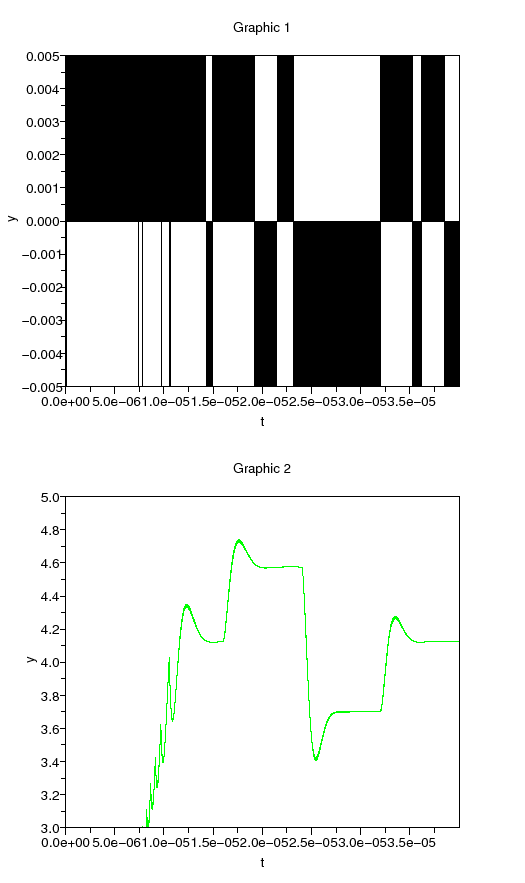 \begin{figure}\begin{center}
\epsfig{file=synthe_eclat_scope_1.eps,width=330.00pt}
\end{center}\end{figure}