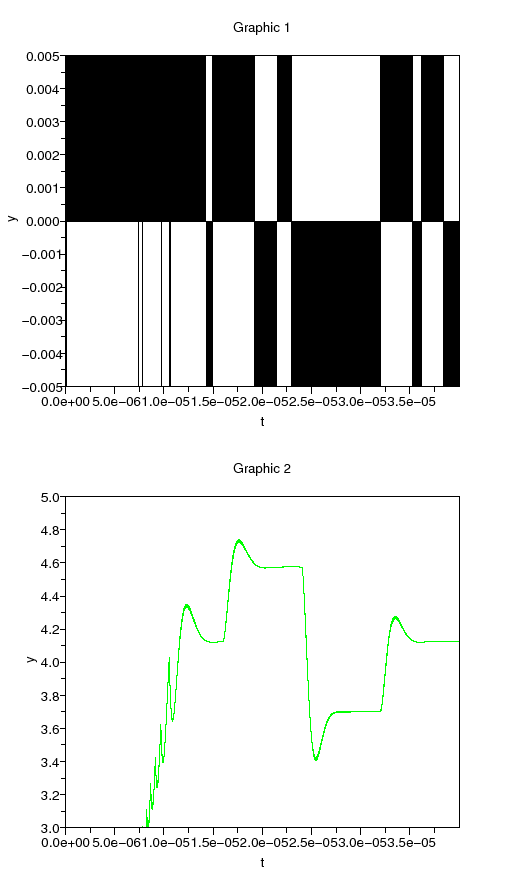 \begin{figure}\begin{center}
\epsfig{file=synthe_eclat_scope_1.eps,width=330.00pt}
\end{center}\end{figure}