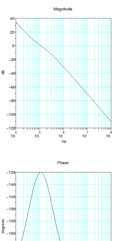 \begin{figure}\begin{center}
\epsfig{file=synthe_int_scope_2.eps,width=330.00pt}
\end{center}\end{figure}
