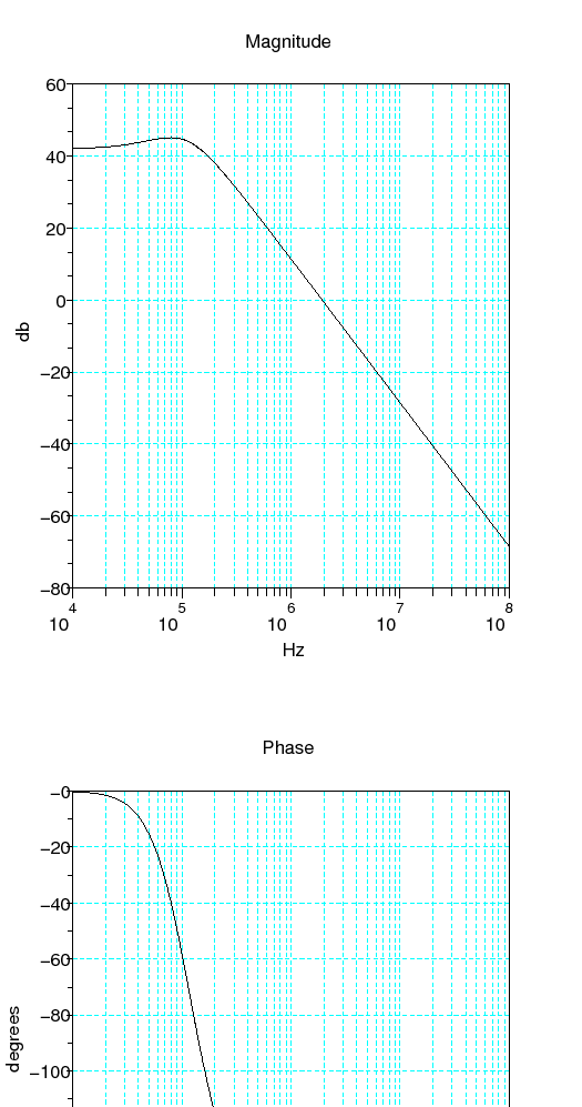 \begin{figure}\begin{center}
\epsfig{file=synthe_int_scope_3.eps,width=330.00pt}
\end{center}\end{figure}