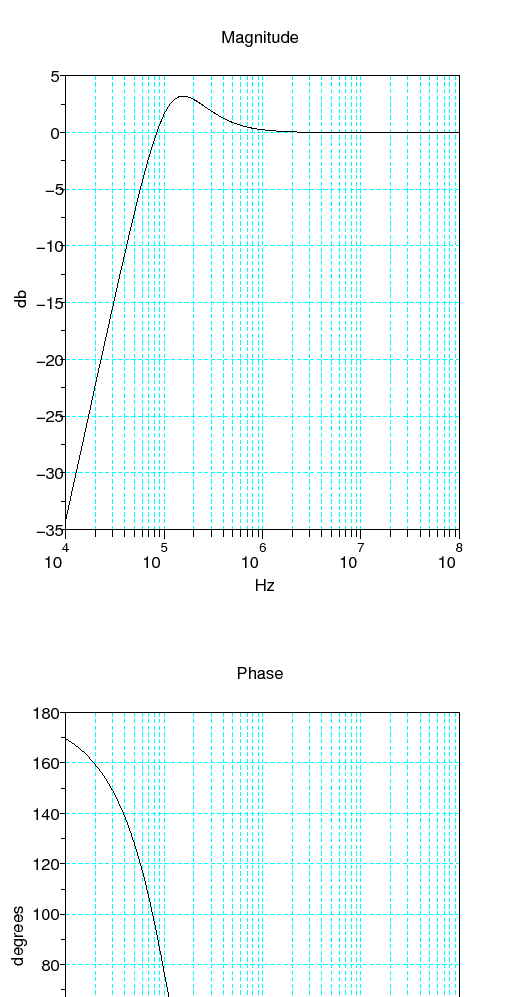 \begin{figure}\begin{center}
\epsfig{file=synthe_int_scope_4.eps,width=330.00pt}
\end{center}\end{figure}