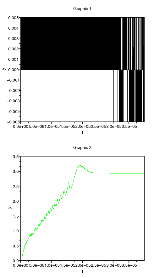 \begin{figure}\begin{center}
\epsfig{file=synthe_int_scope_5.eps,width=330.00pt}
\end{center}\end{figure}
