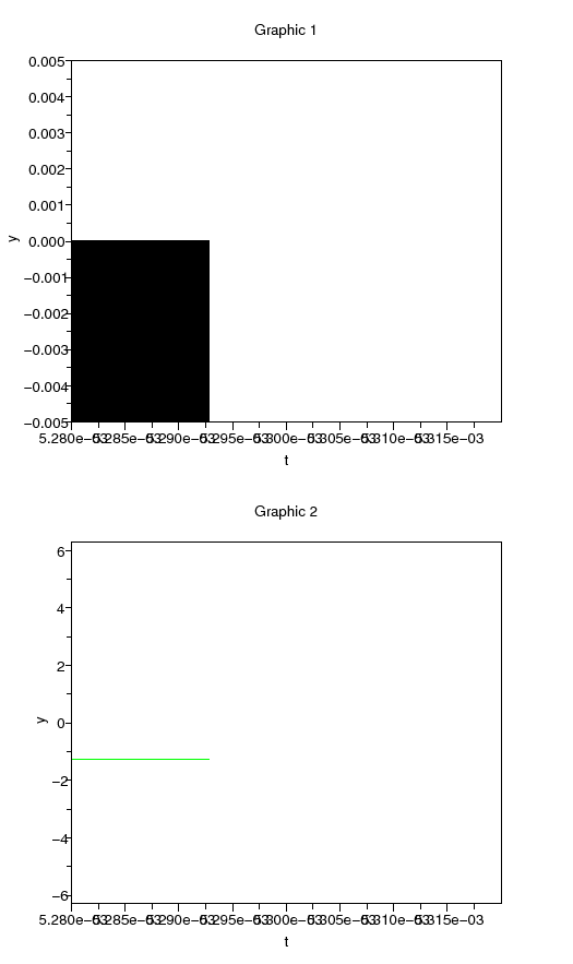 \begin{figure}\begin{center}
\epsfig{file=synthe_phase_scope_2.eps,width=330.00pt}
\end{center}\end{figure}