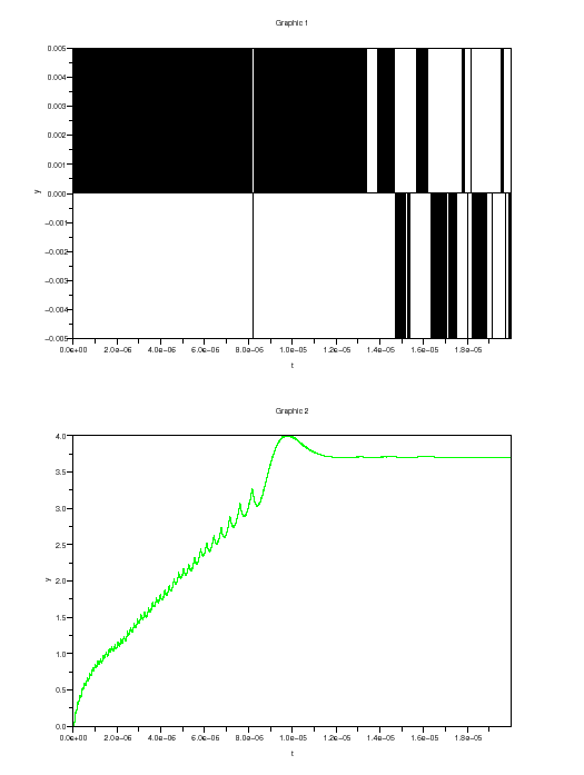 \begin{figure}\begin{center}
\epsfig{file=synthe_scicos_scope_1.eps,width=330.00pt}
\end{center}\end{figure}