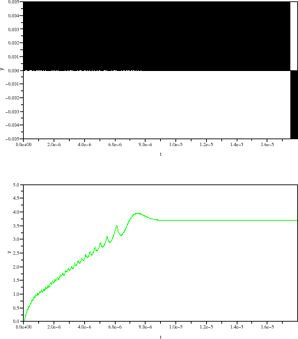 \begin{figure}\begin{center}
\epsfig{file=synthe_interp_scope_1.eps,width=330.00pt}
\end{center}\end{figure}